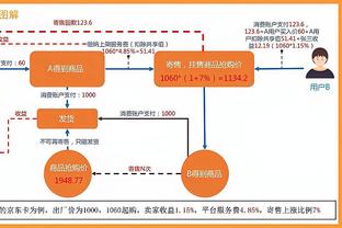 小贾巴里：我和申京的化学反应在不断变好 想长期和他做队友